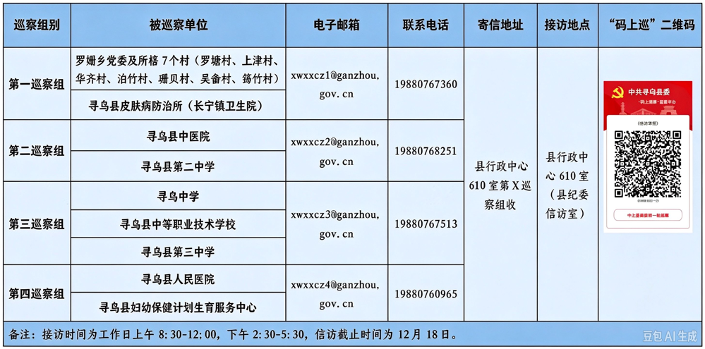 ▲点击查看大图